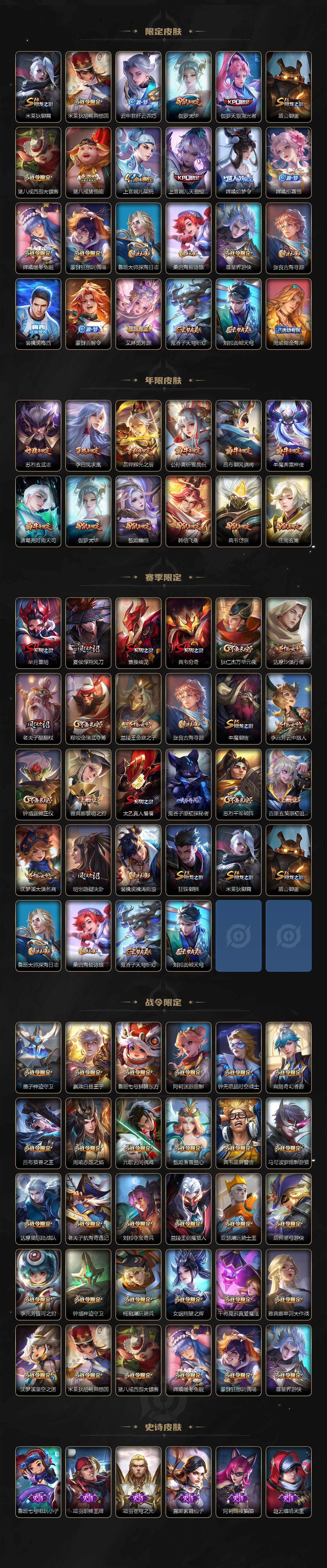 WZLX3378809王者荣耀账号详情图3