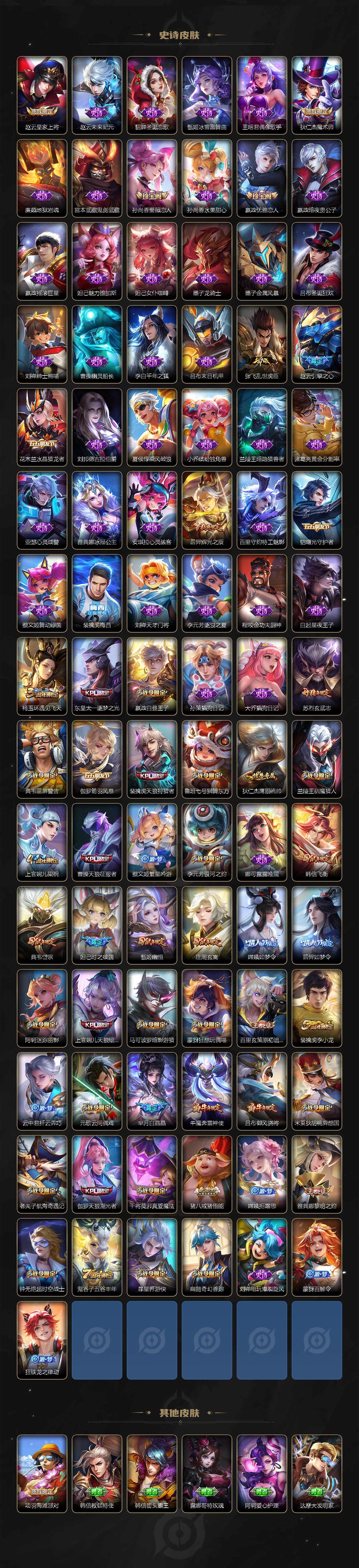 WZLX3378809王者荣耀账号详情图4