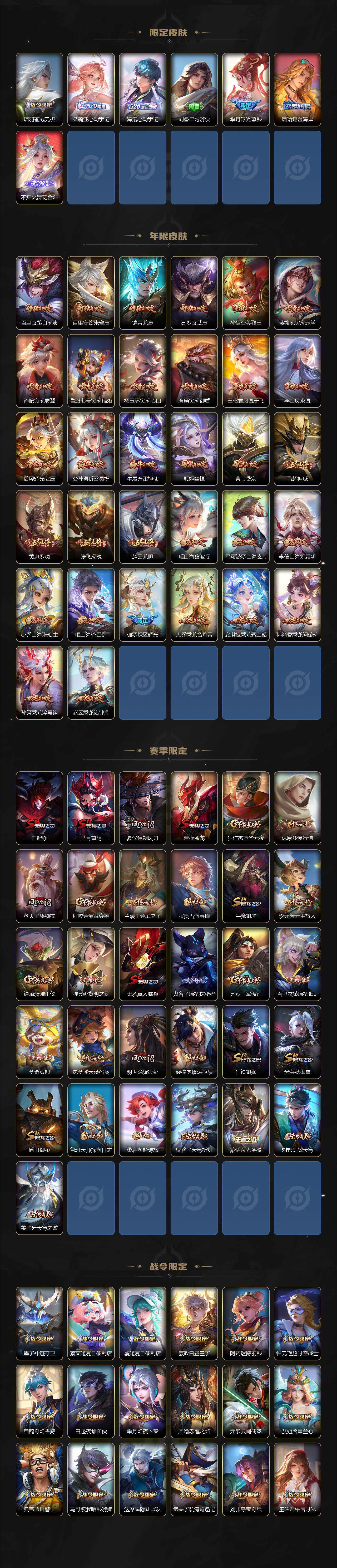 WZLFY3276845王者荣耀账号详情图5