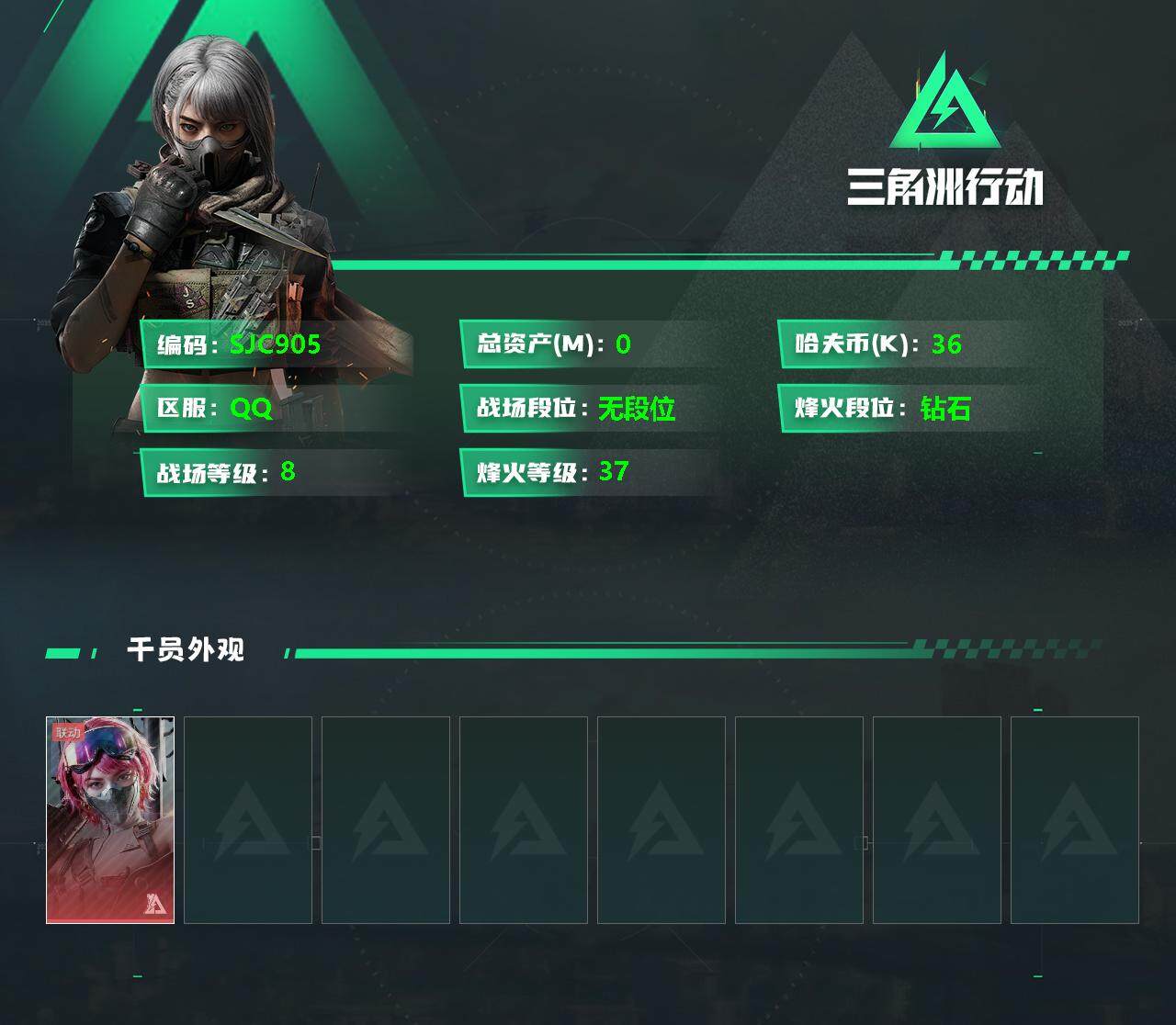 三角洲行动账号QQ【SJC905】哈夫币(K)：36K/哈夫币(K)：36K/全面战场等级：8_段位：无段位/烽火地带等级：37_段位：钻石/蛊-能天使午夜邮差