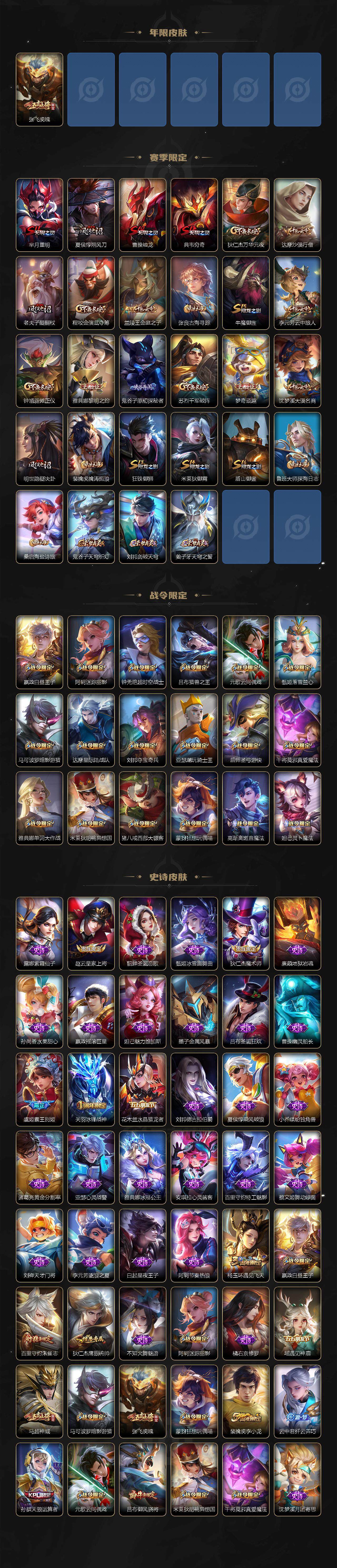 WZLFY3276883王者荣耀账号详情图3