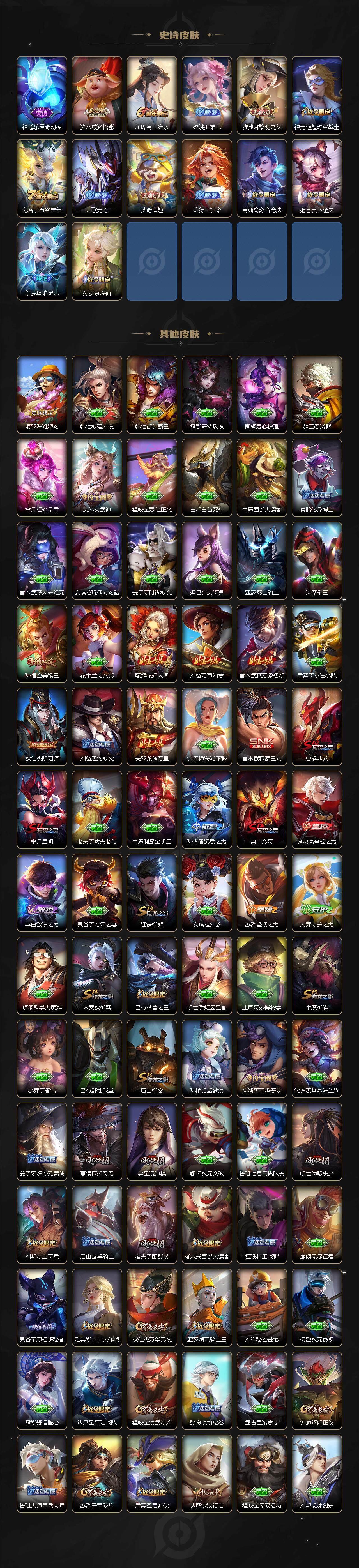 WZLFY3276883王者荣耀账号详情图4