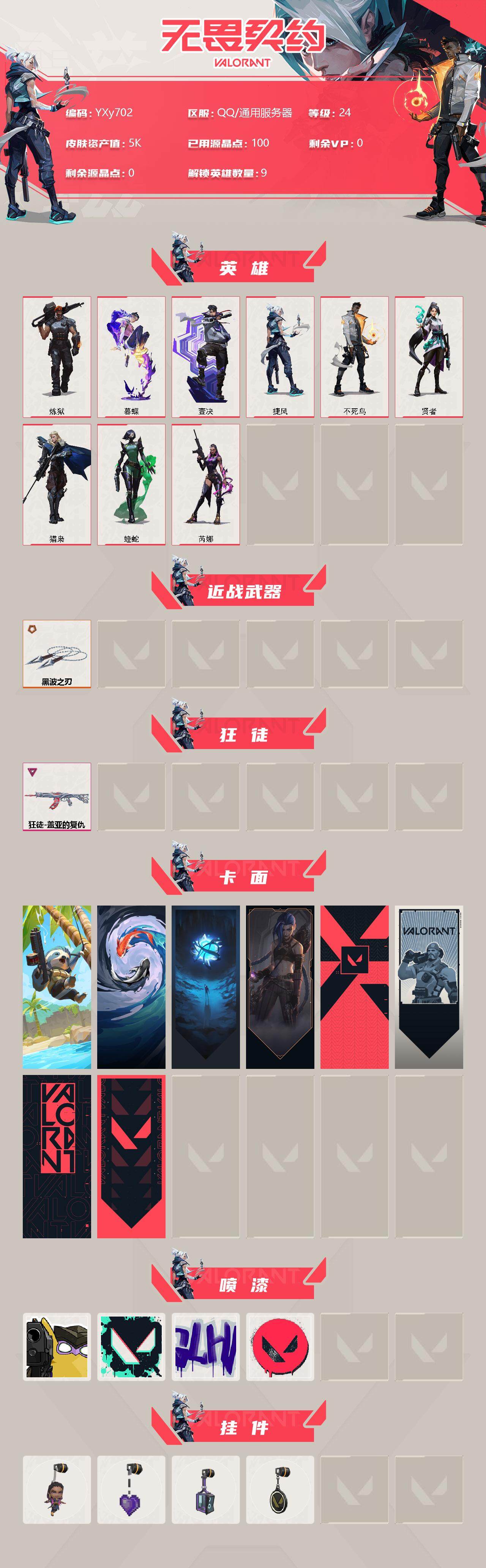 无畏契约账号QQ【少爷套.黑波之刃+盖亚】-YXy702【无二次】
【英雄】：炼狱，暮蝶，壹决，捷风，不死鸟，贤者，猎枭，蝰蛇，芮娜
【近战 武器】：近战武器-黑波之刃
【狂徒】：狂徒-盖亚的复仇
【卡面】：树懒大