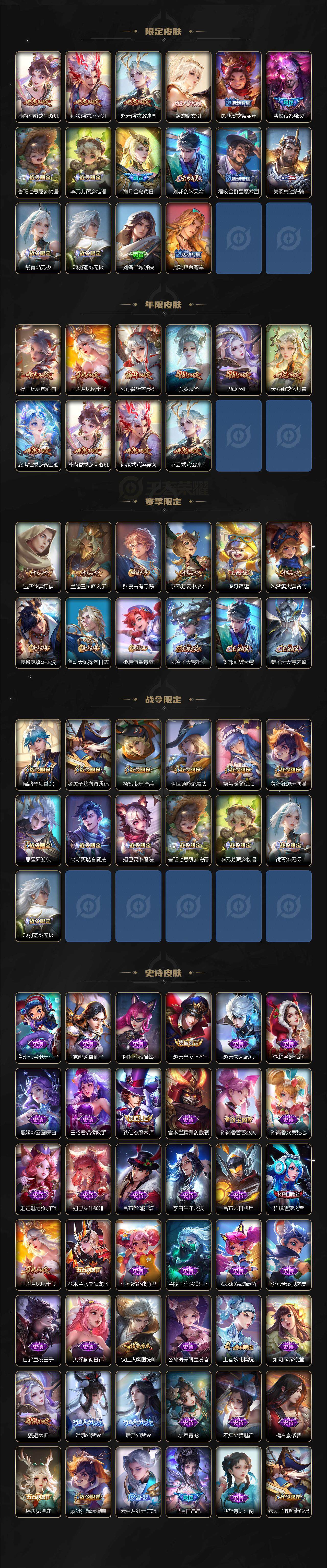 WZLFY3277234王者荣耀账号详情图2