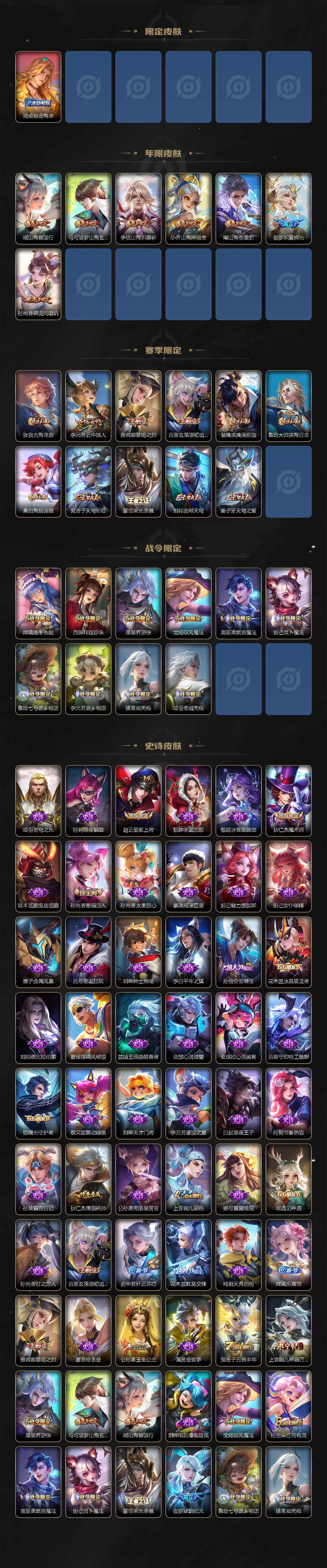 WZEY3277587王者荣耀账号详情图3