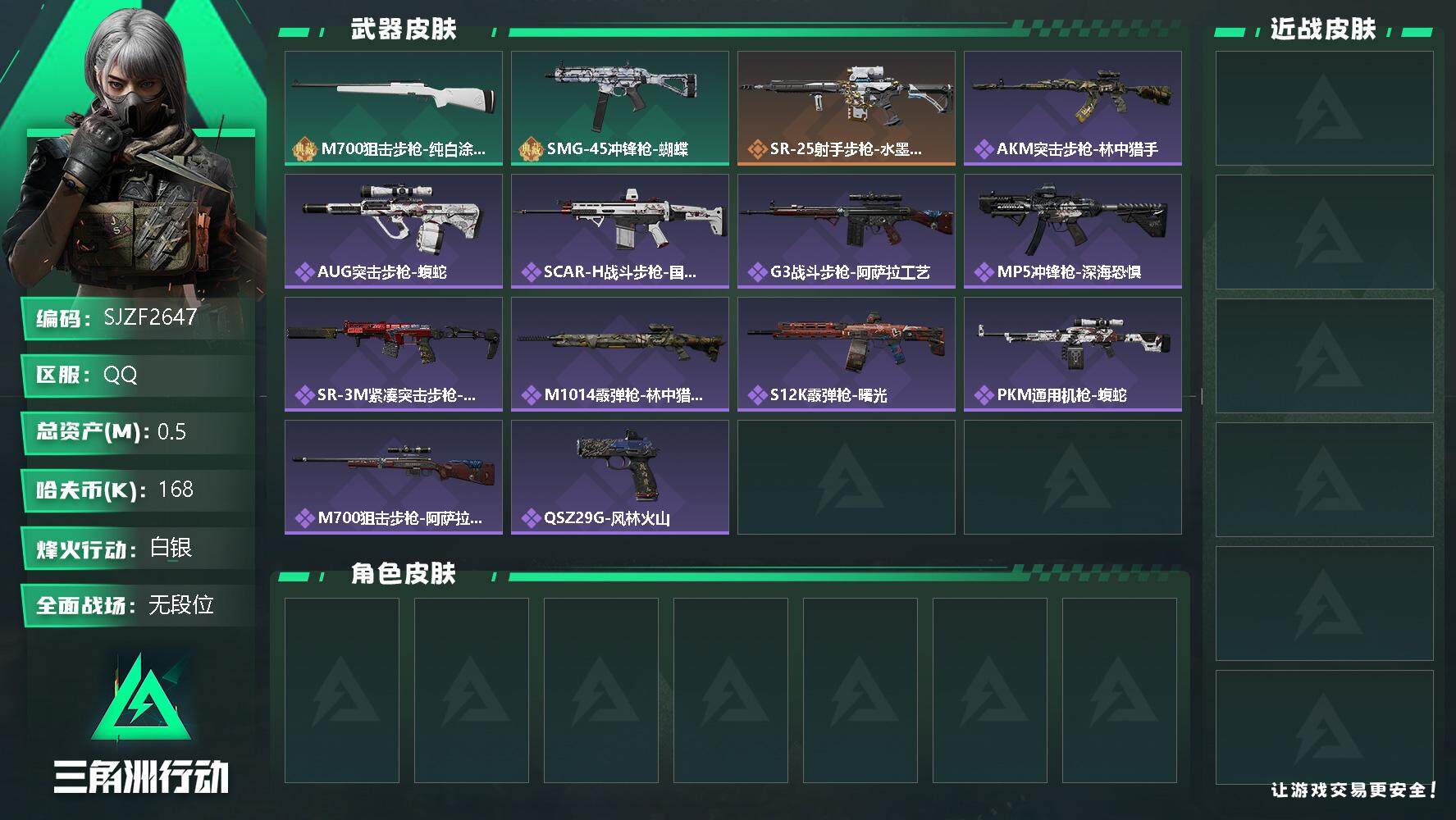 三角洲行动账号QQ【SJZF2647】总资产(M)：0.5M/哈夫币(K)：168K/哈夫币(K)：168K/全面战场等级：1_段位：无段位/烽火地带等级：39_段位：白银/M700狙击步枪-纯白涂装/SMG-45冲