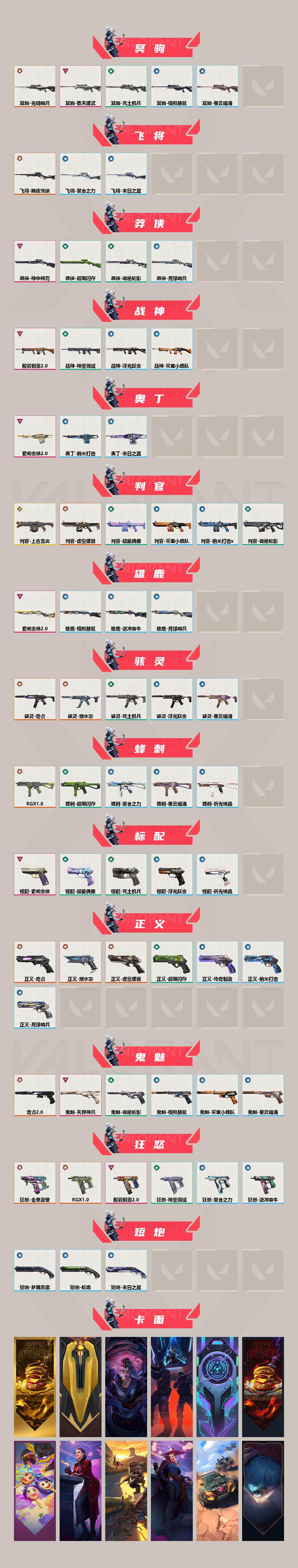 WWQXL312985无畏契约账号详情图3 WWQXL312985无畏契约账号详情图3
