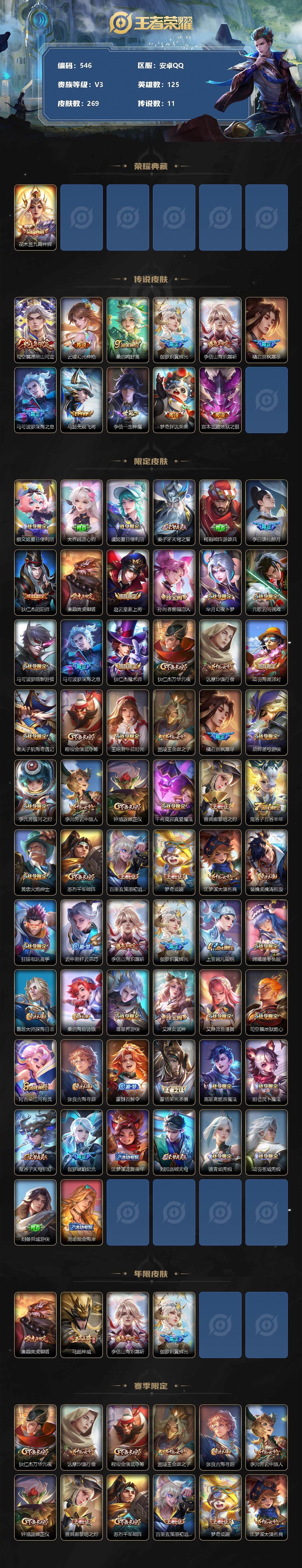 WZLX3378798王者荣耀账号详情图2