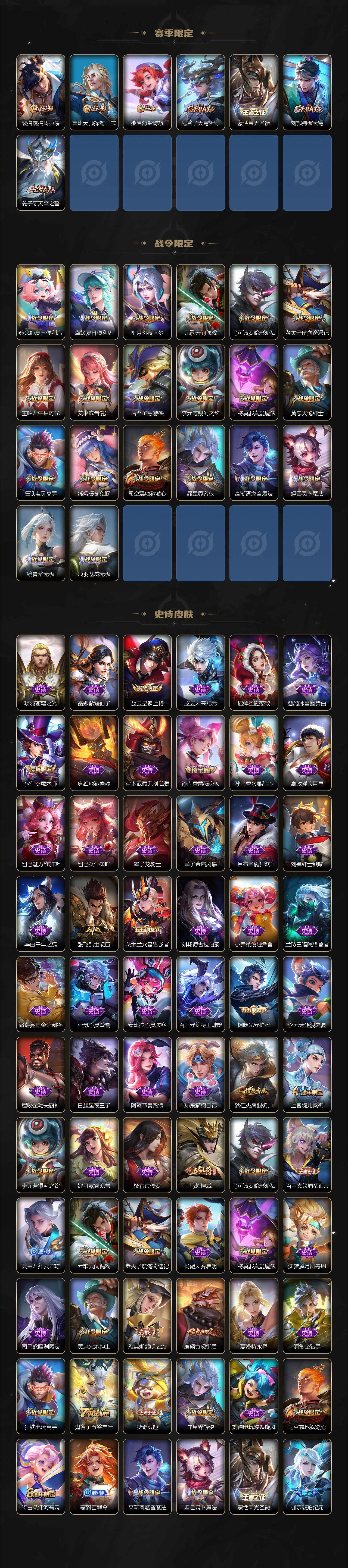 WZLX3378798王者荣耀账号详情图3