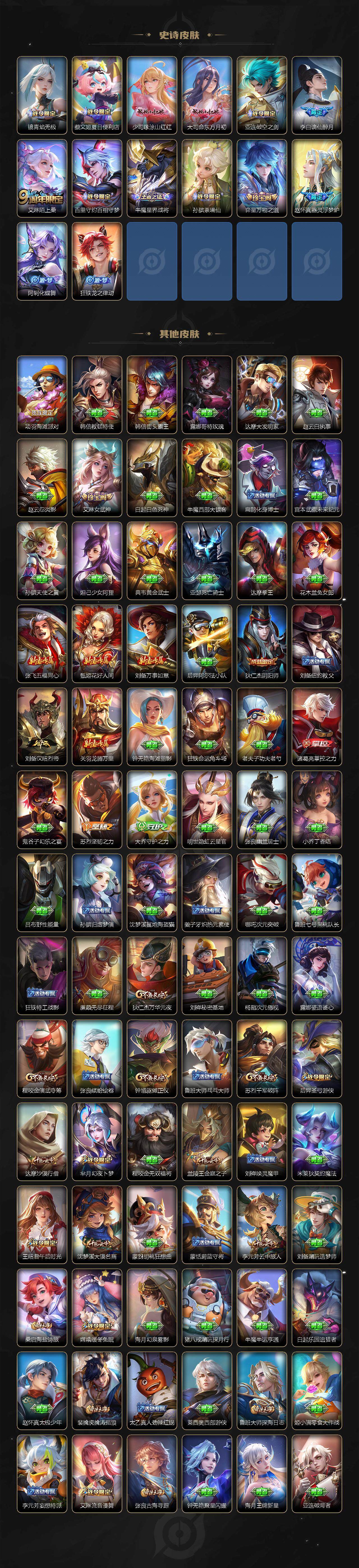 WZLX3378798王者荣耀账号详情图4