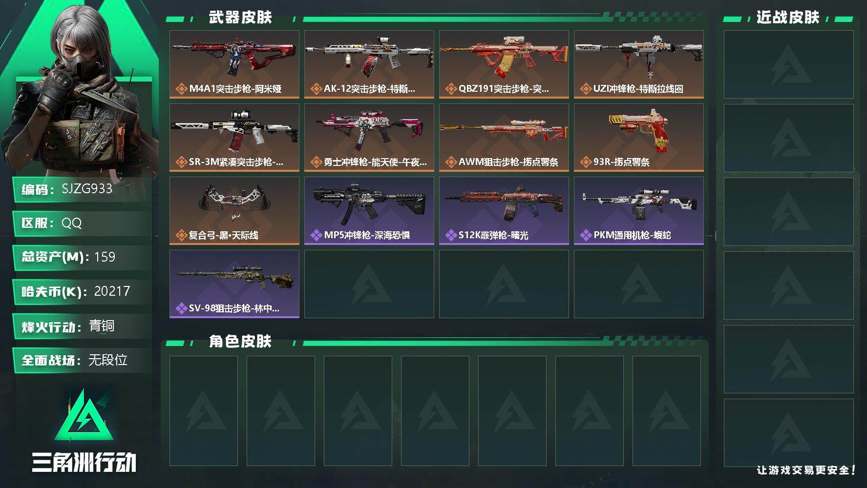 三角洲行动账号QQ【SJZG933】总资产(M)：159M/哈夫币(K)：20217K/哈夫币(K)：20217K/传说枪皮数：10/全面战场等级：1_段位：无段位/烽火地带等级：60_段位：青铜/近战-黑鹰/捞点薯