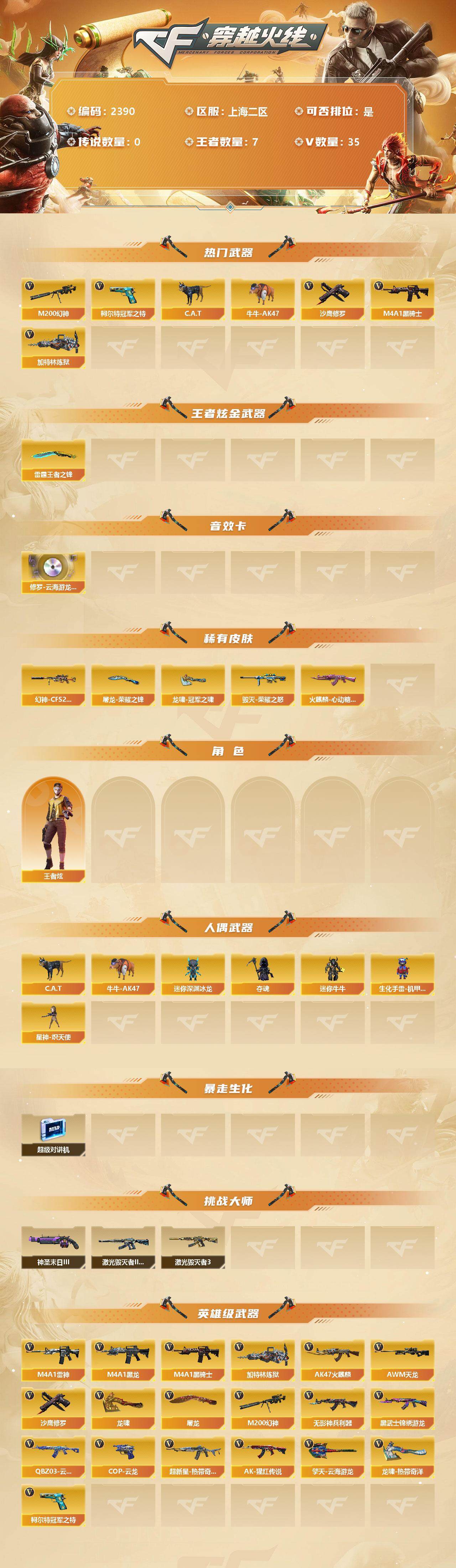 CFLX334442穿越火线账号详情图2