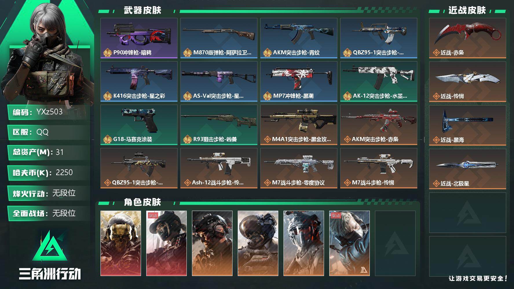 三角洲行动账号QQ【Q区三端互通】【无二次】YXz503-特勤处：仓库4级/训练中心4级/靶场4级-总资产31m-哈夫币225w-烽火等级：60级【勾选了部分账号，详细看图，平台认证商家店铺，保证金商家，安全有保障，