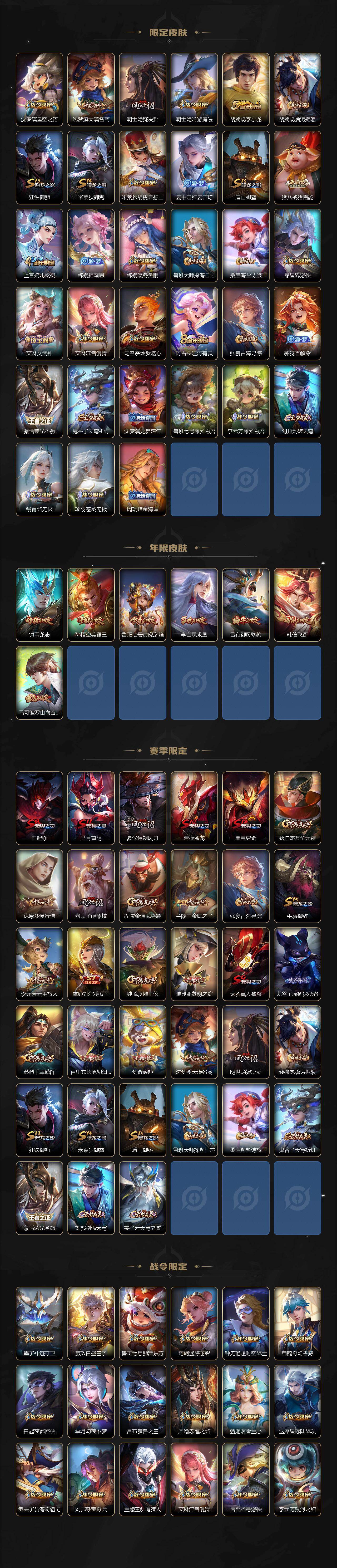 WZXS467003王者荣耀账号详情图3 WZXS467003王者荣耀账号详情图3