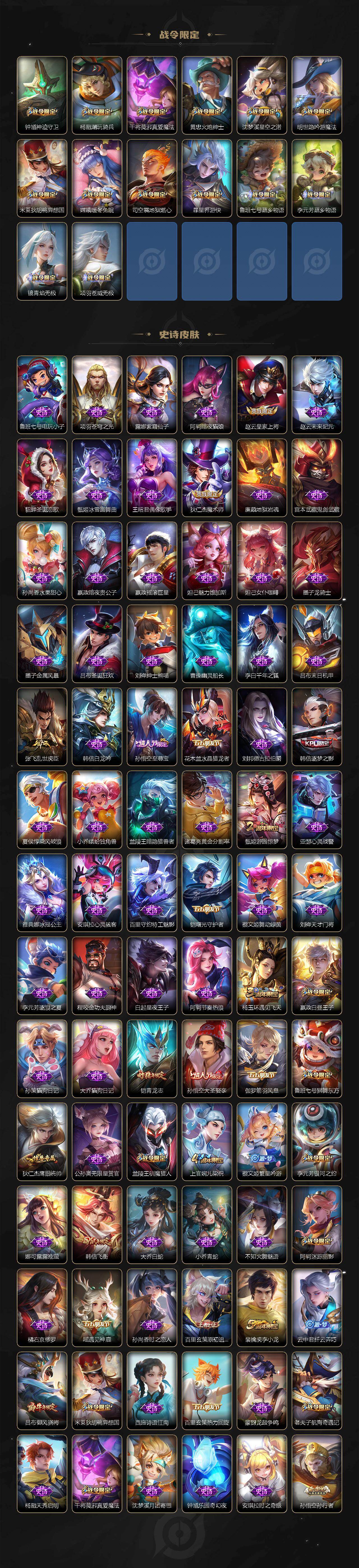 WZXS467003王者荣耀账号详情图4 WZXS467003王者荣耀账号详情图4