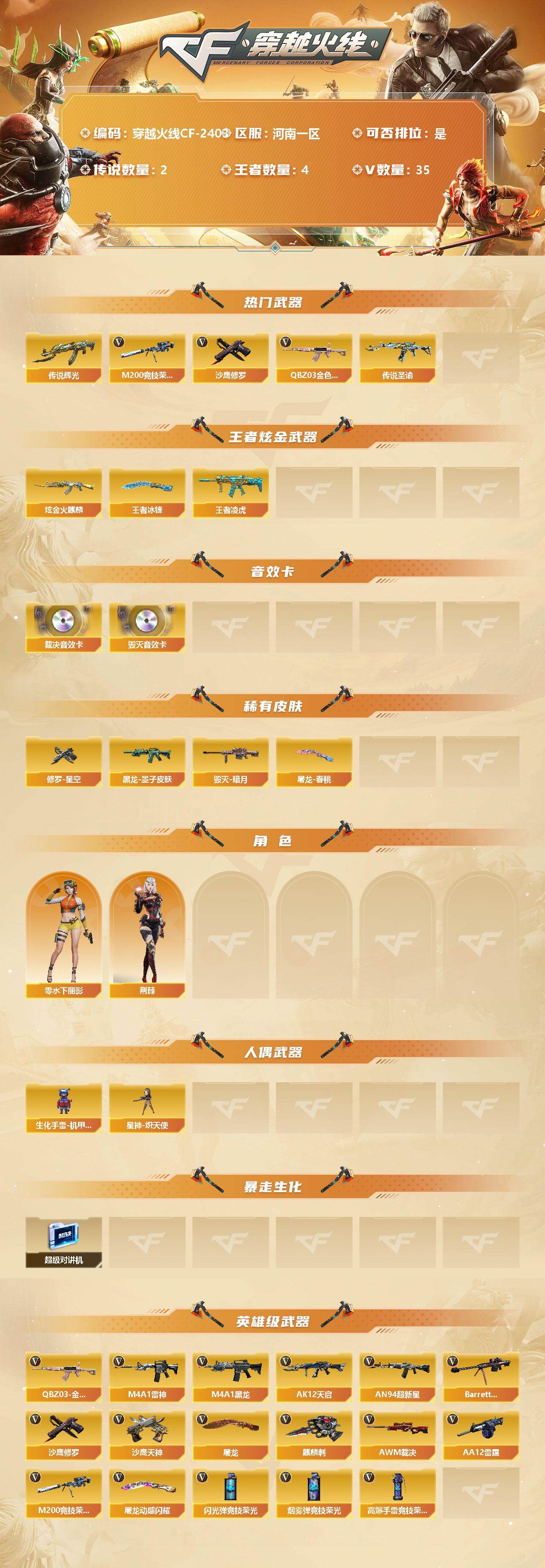 CFQM368972穿越火线账号详情图3 CFQM368972穿越火线账号详情图3