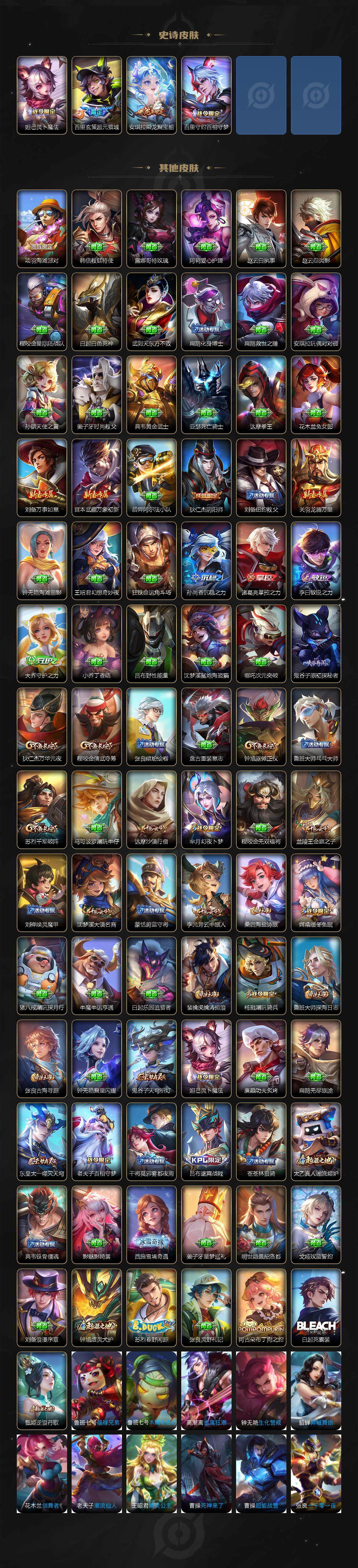 WZXS3299189王者荣耀账号详情图4