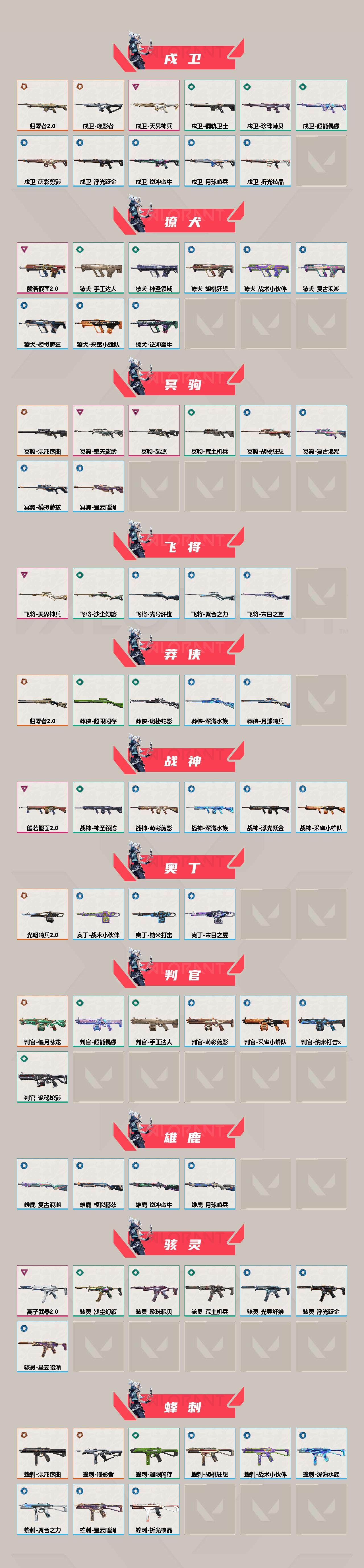 WWQQM313365无畏契约账号详情图5 WWQQM313365无畏契约账号详情图5