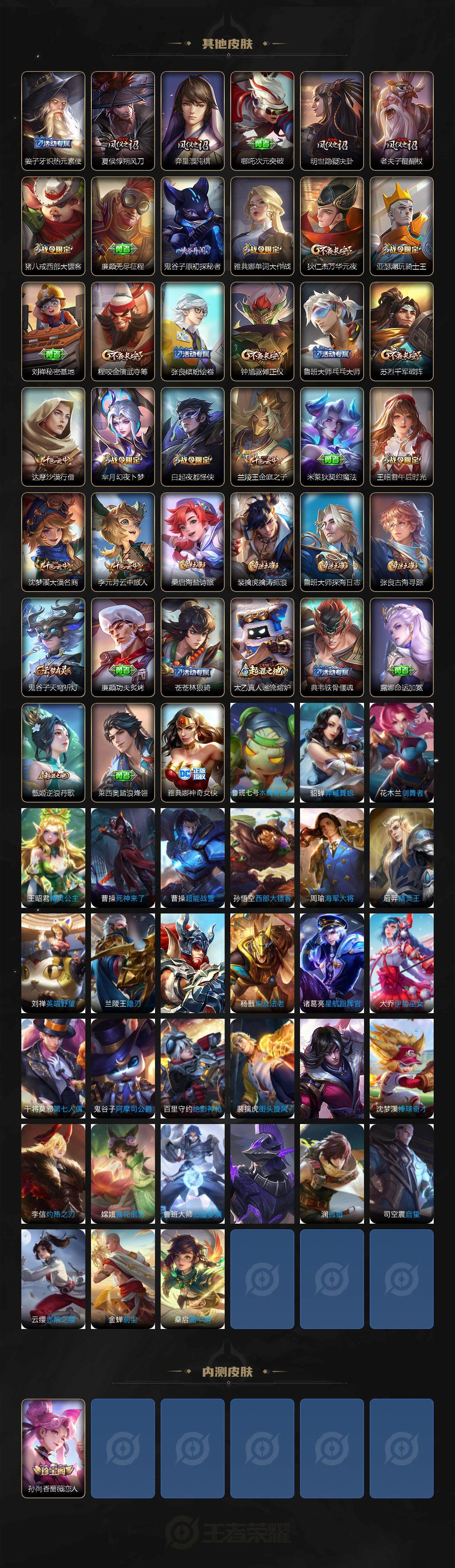 WZXS3299185王者荣耀账号详情图4 WZXS3299185王者荣耀账号详情图4