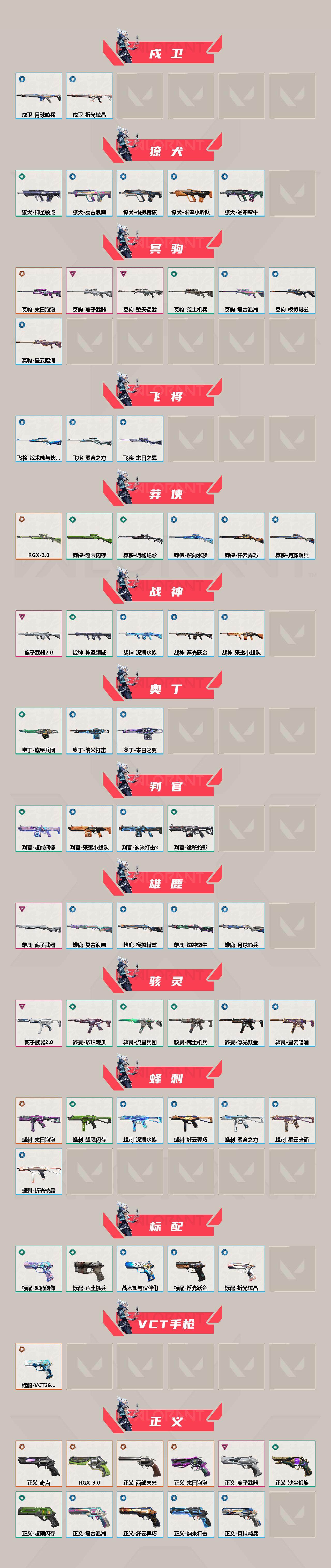 WWQQM313378无畏契约账号详情图5 WWQQM313378无畏契约账号详情图5
