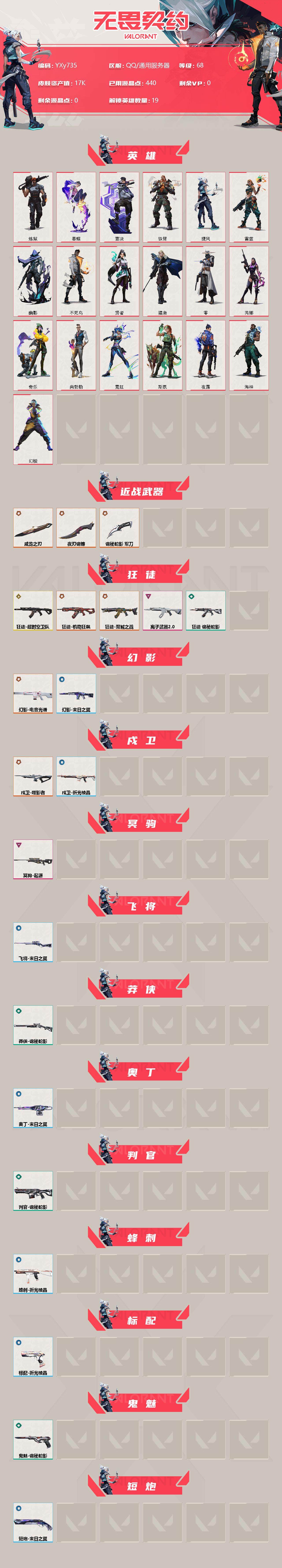 无畏契约账号QQ【1.7w库存双刀四狂徒.威龙.古神镰刀.鱼骨头.摩托.离子.超时空.光谱幻影】-YXy735【无二次】
【英雄】：幻棱，炼狱，暮蝶，壹决，铁臂，捷风，雷兹，幽影，不死鸟，贤者，猎枭，零，芮娜，奇乐