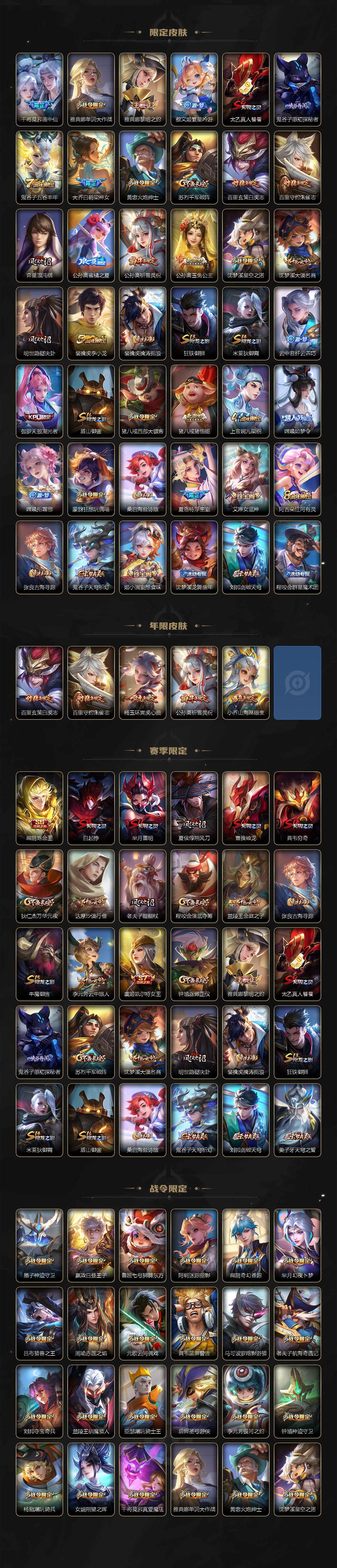 WZEY3278674王者荣耀账号详情图3