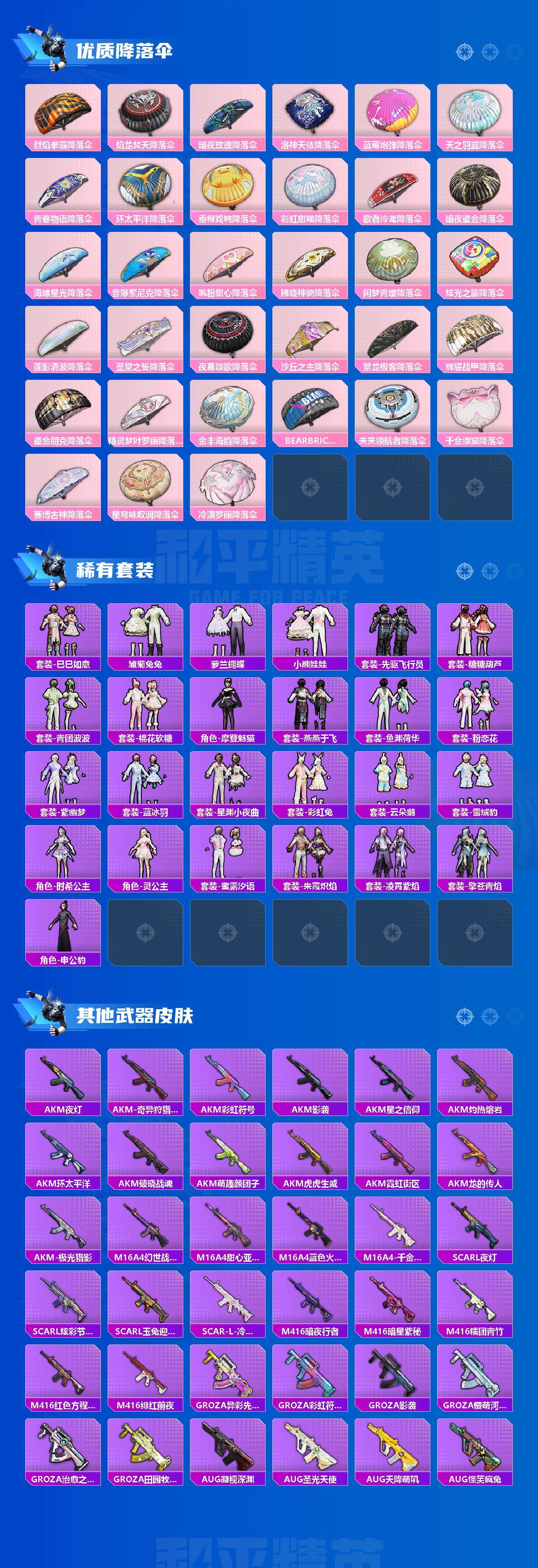 HPEY3331128和平精英账号详情图3
