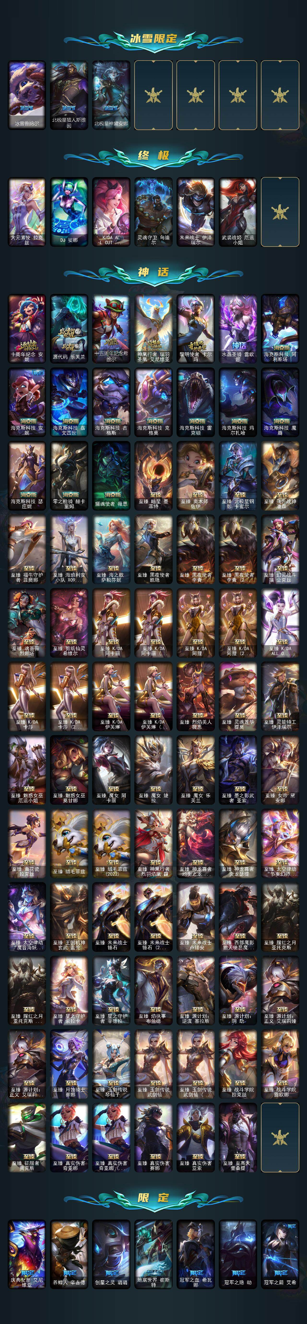 LOLCMW312232英雄联盟账号详情图4