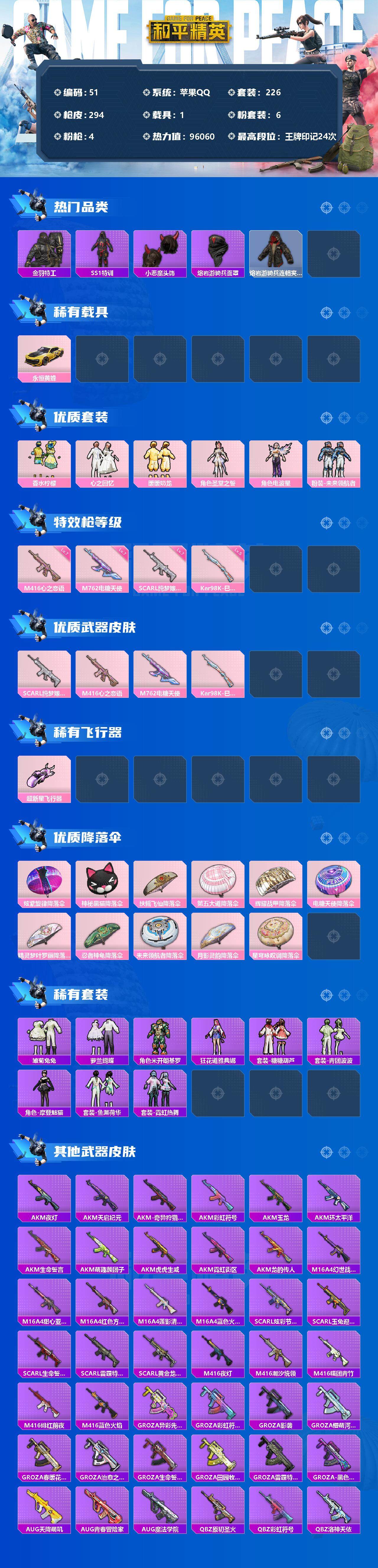 HPCMW3331067和平精英账号详情图2