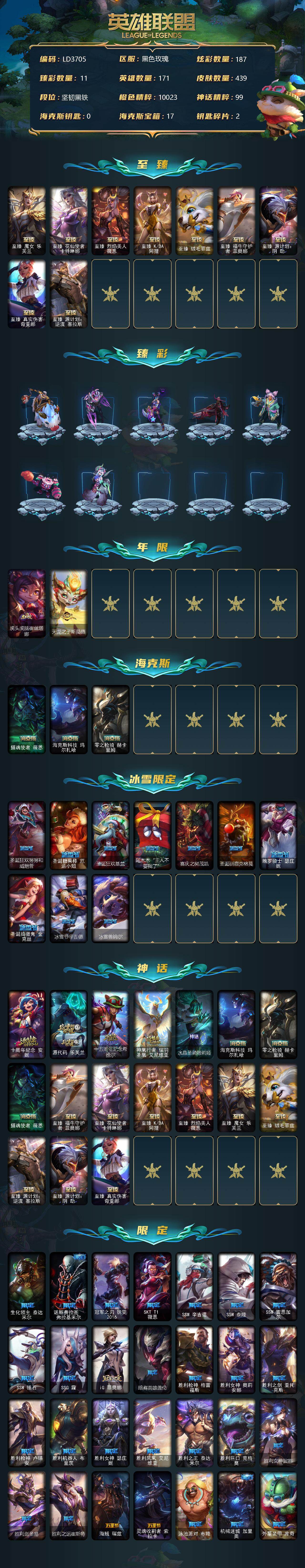 LOLEY312281英雄联盟账号详情图2