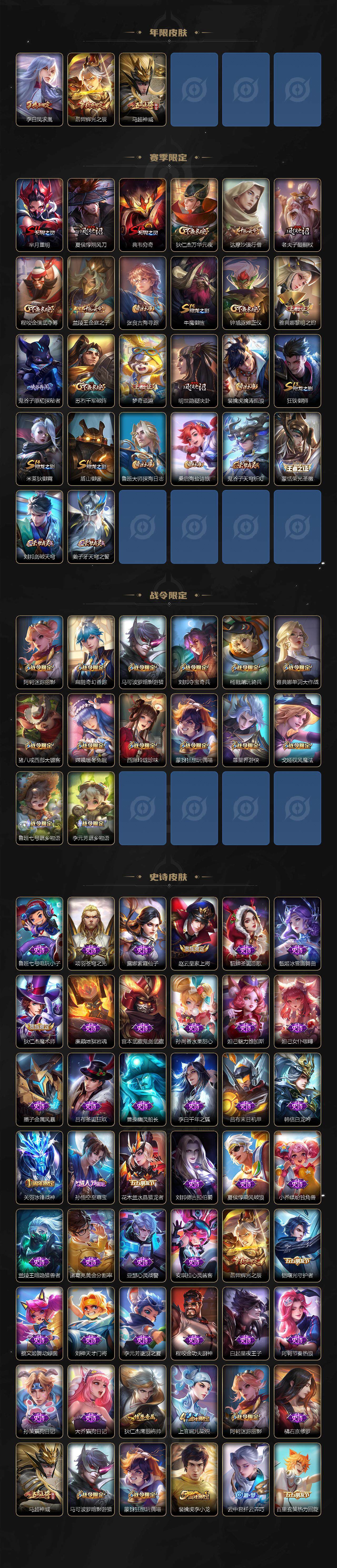 WZLFY3278915王者荣耀账号详情图3