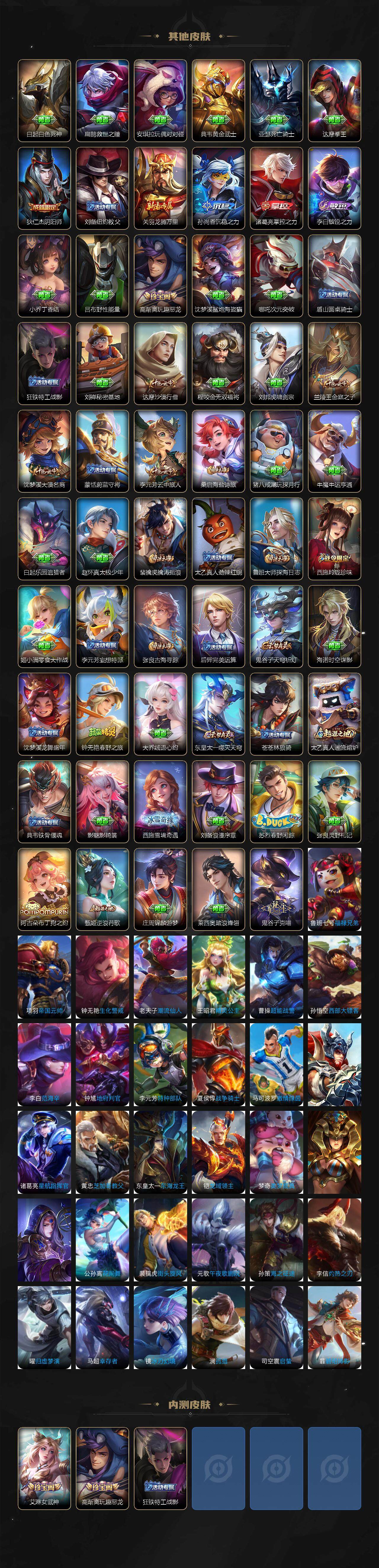 WZLFY3278909王者荣耀账号详情图3