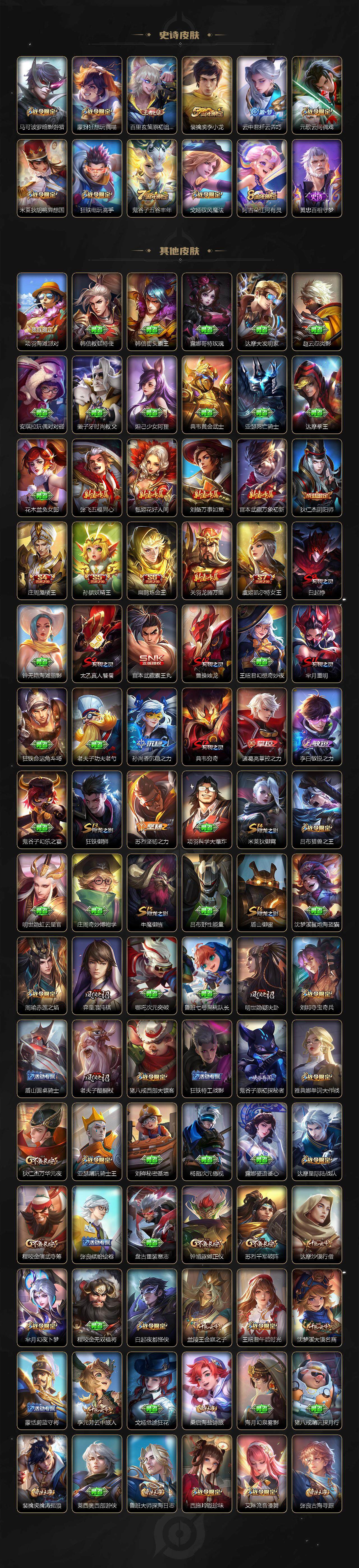 WZLX3378810王者荣耀账号详情图4