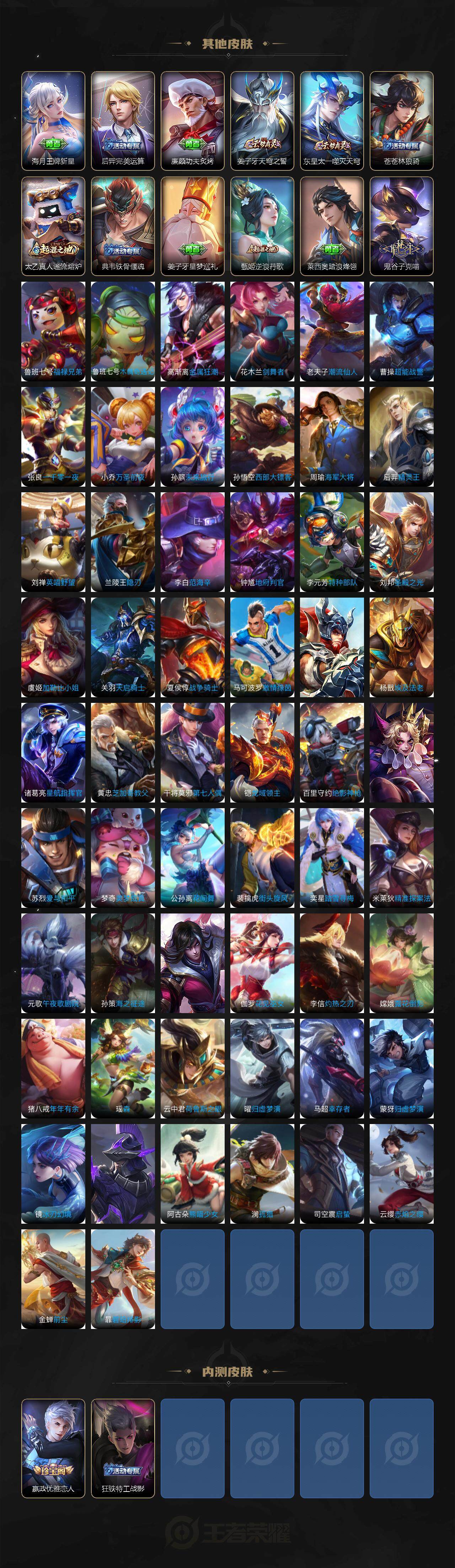 WZLX3378810王者荣耀账号详情图5