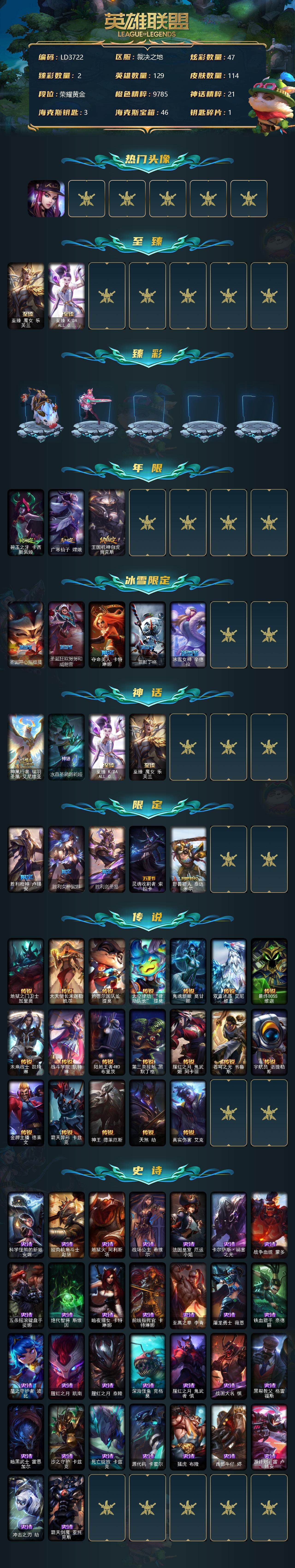 LOLEY312288英雄联盟账号详情图2
