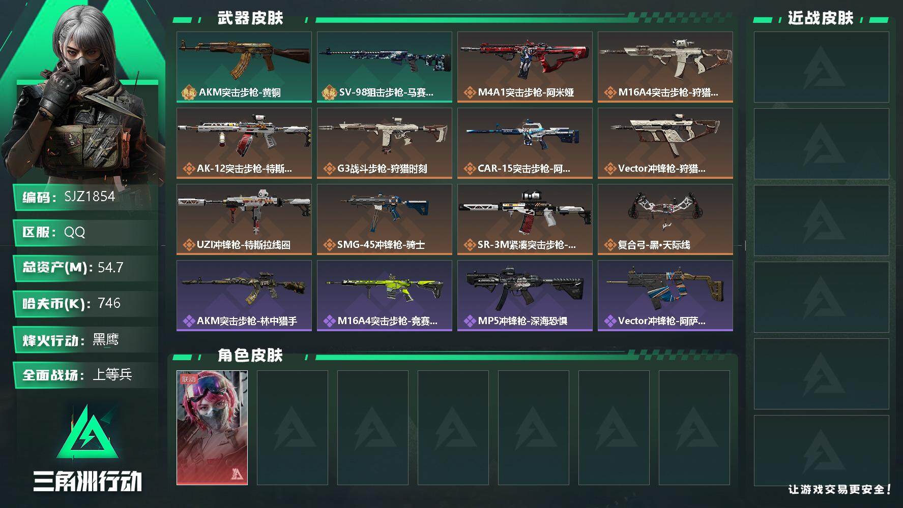 三角洲行动账号QQ【SJZ1854】总资产(M)：54.7M/哈夫币(K)：746K/哈夫币(K)：746K/全面战场等级：14_段位：上等兵/烽火地带等级：60_段位：黑鹰/蛊-能天使午夜邮差/近战-黑鹰/AKM突