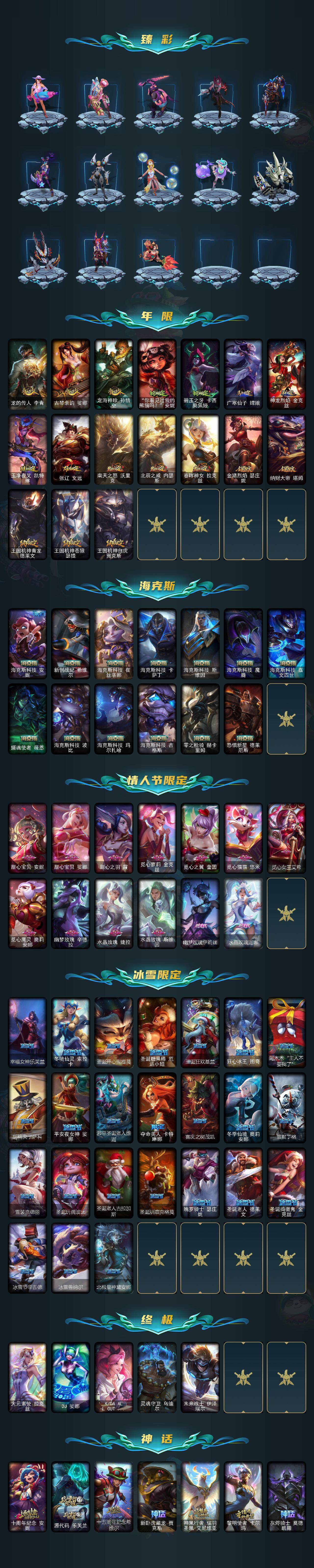 LOLEY312323英雄联盟账号详情图3