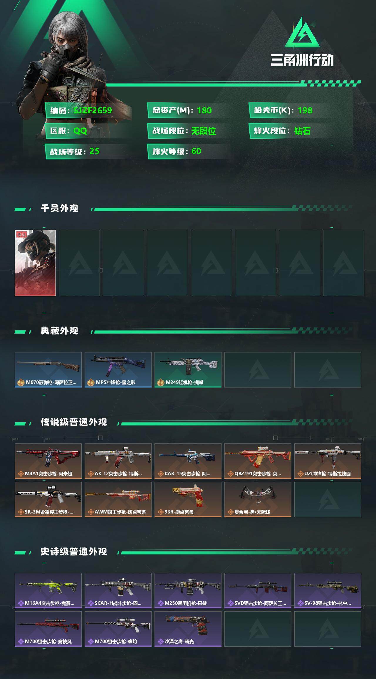 SJZEY331570三角洲行动账号详情图2