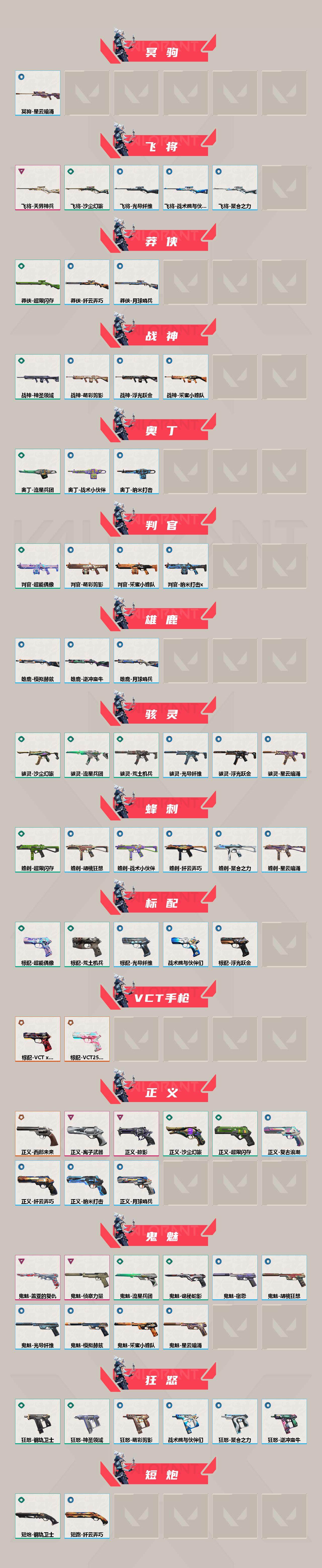 WWQQM313259无畏契约账号详情图5 WWQQM313259无畏契约账号详情图5