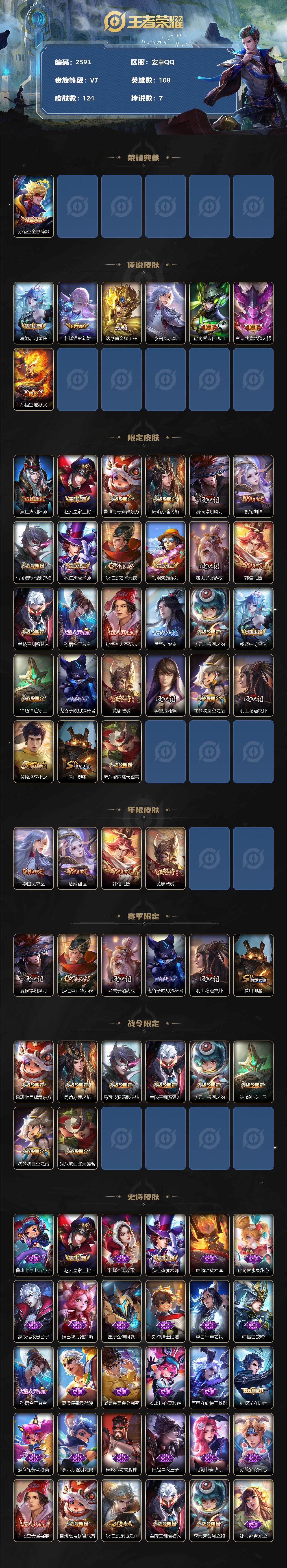 WZCMW3369237王者荣耀账号详情图2