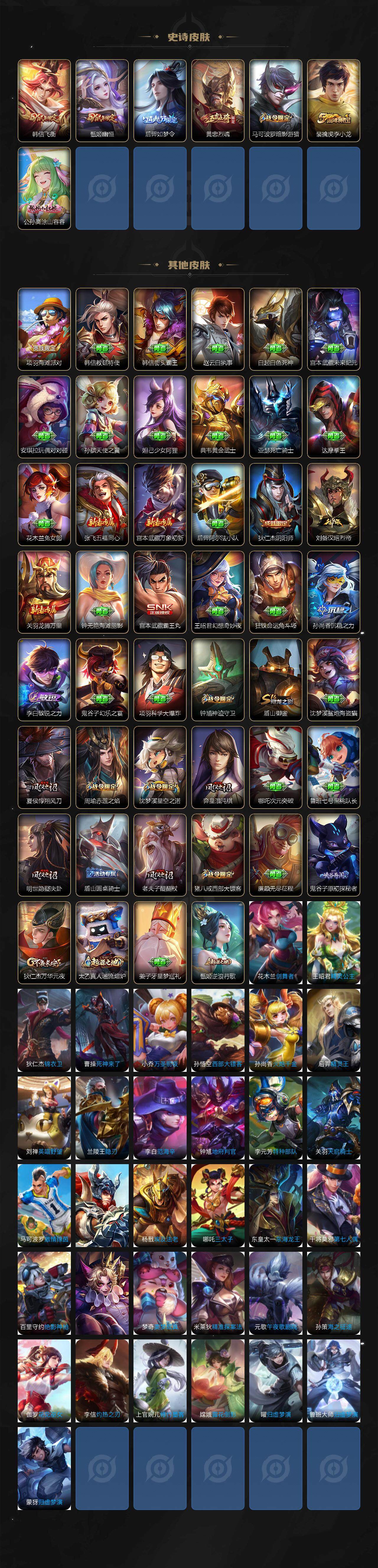 WZCMW3369237王者荣耀账号详情图3