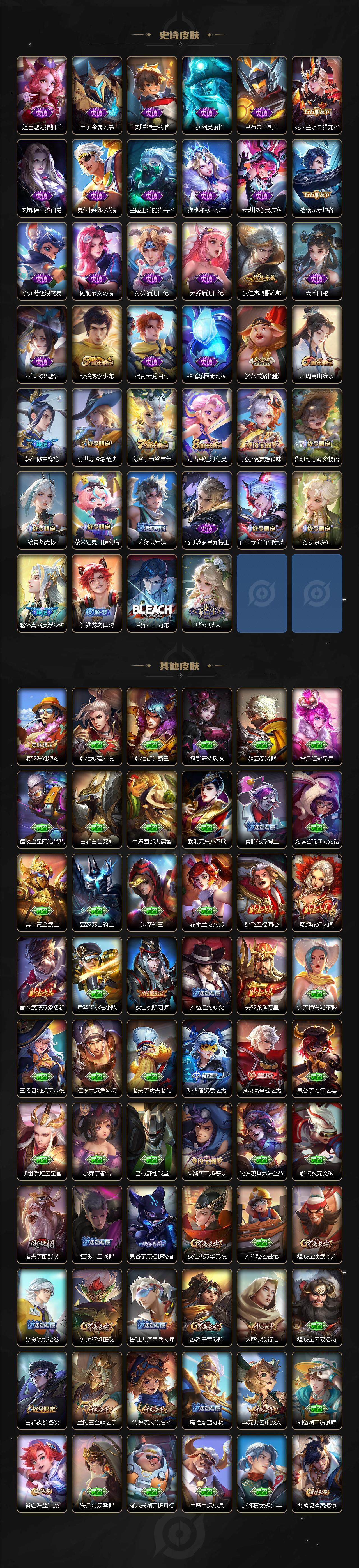 WZCMW3369234王者荣耀账号详情图3