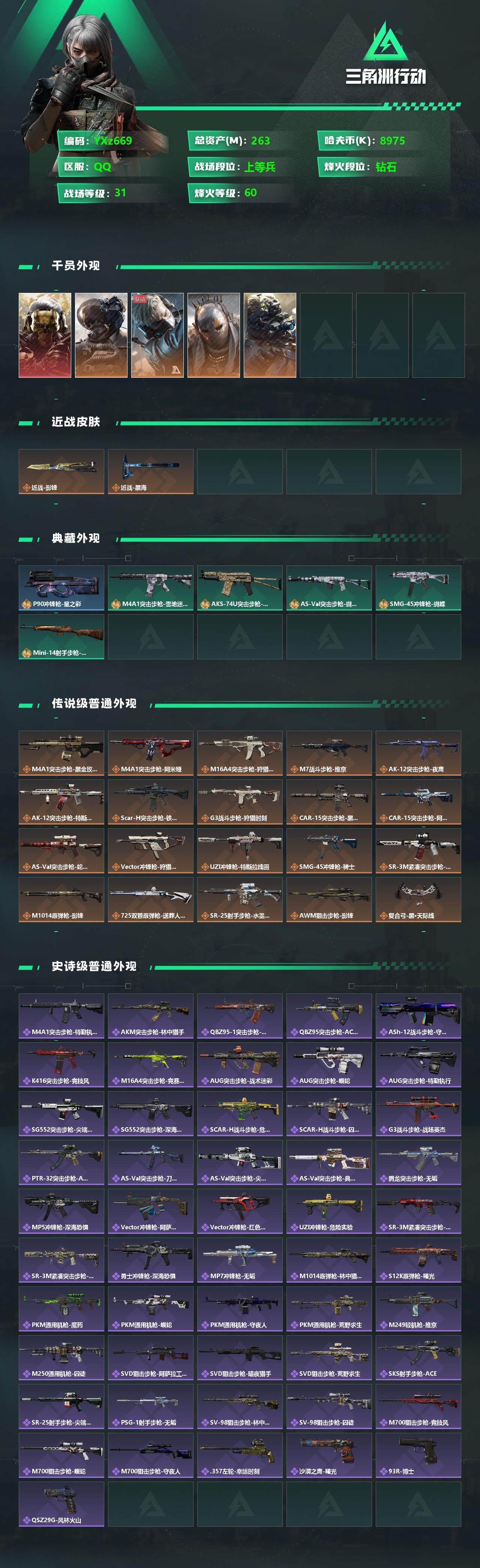 SJZYXS331577三角洲行动账号详情图2 SJZYXS331577三角洲行动账号详情图2