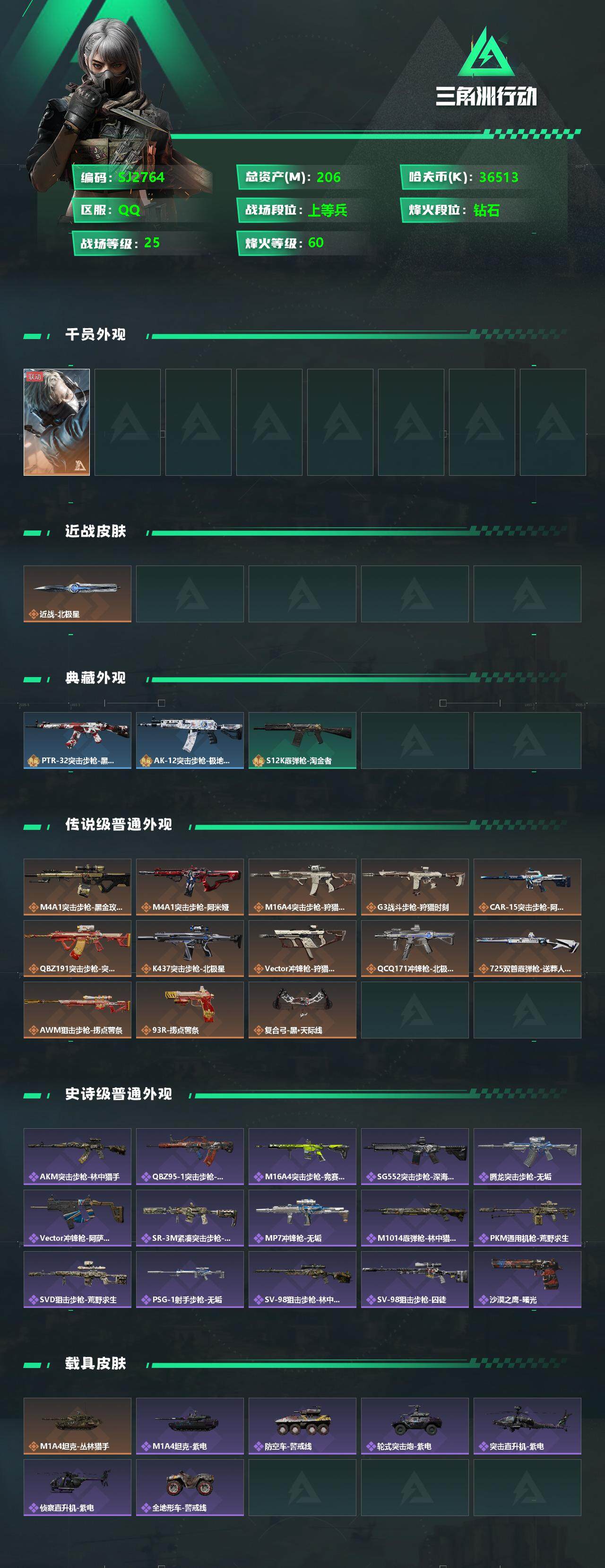 SJZEY331483三角洲行动账号详情图2