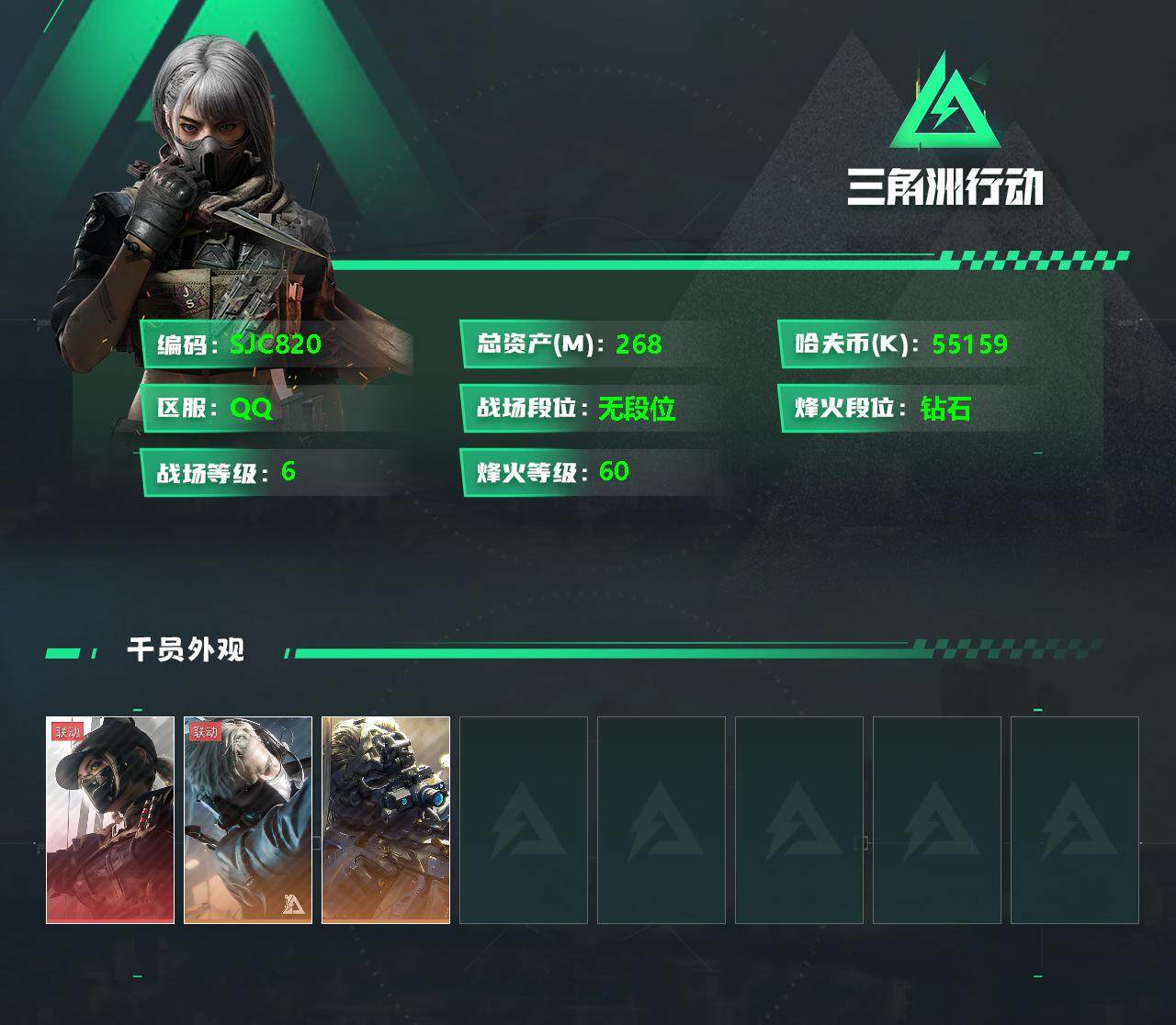 三角洲行动账号QQ【SJC820】总资产(M)：268.1M/哈夫币(K)：55159K/哈夫币(K)：55159K/全面战场等级：6_段位：无段位/烽火地带等级：60_段位：钻石/露娜-黑·天际线/蜂医-送葬人·无