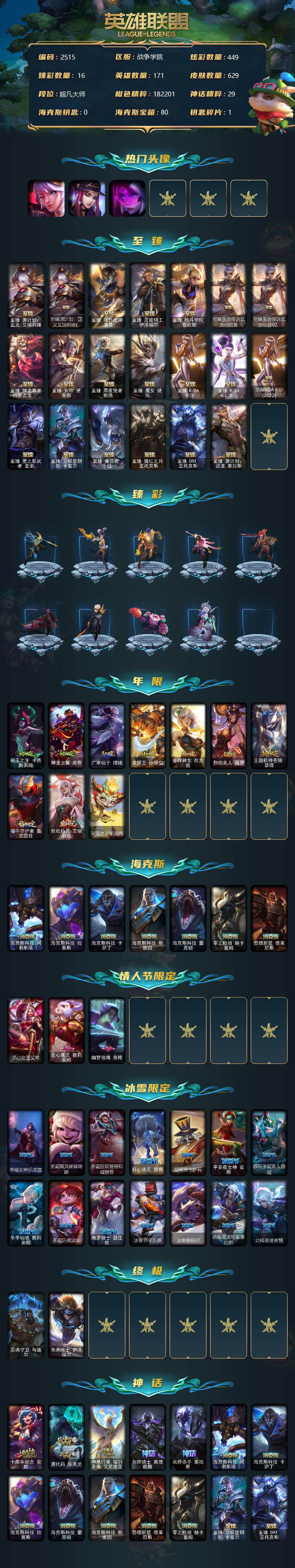 LOLCMW312296英雄联盟账号详情图2