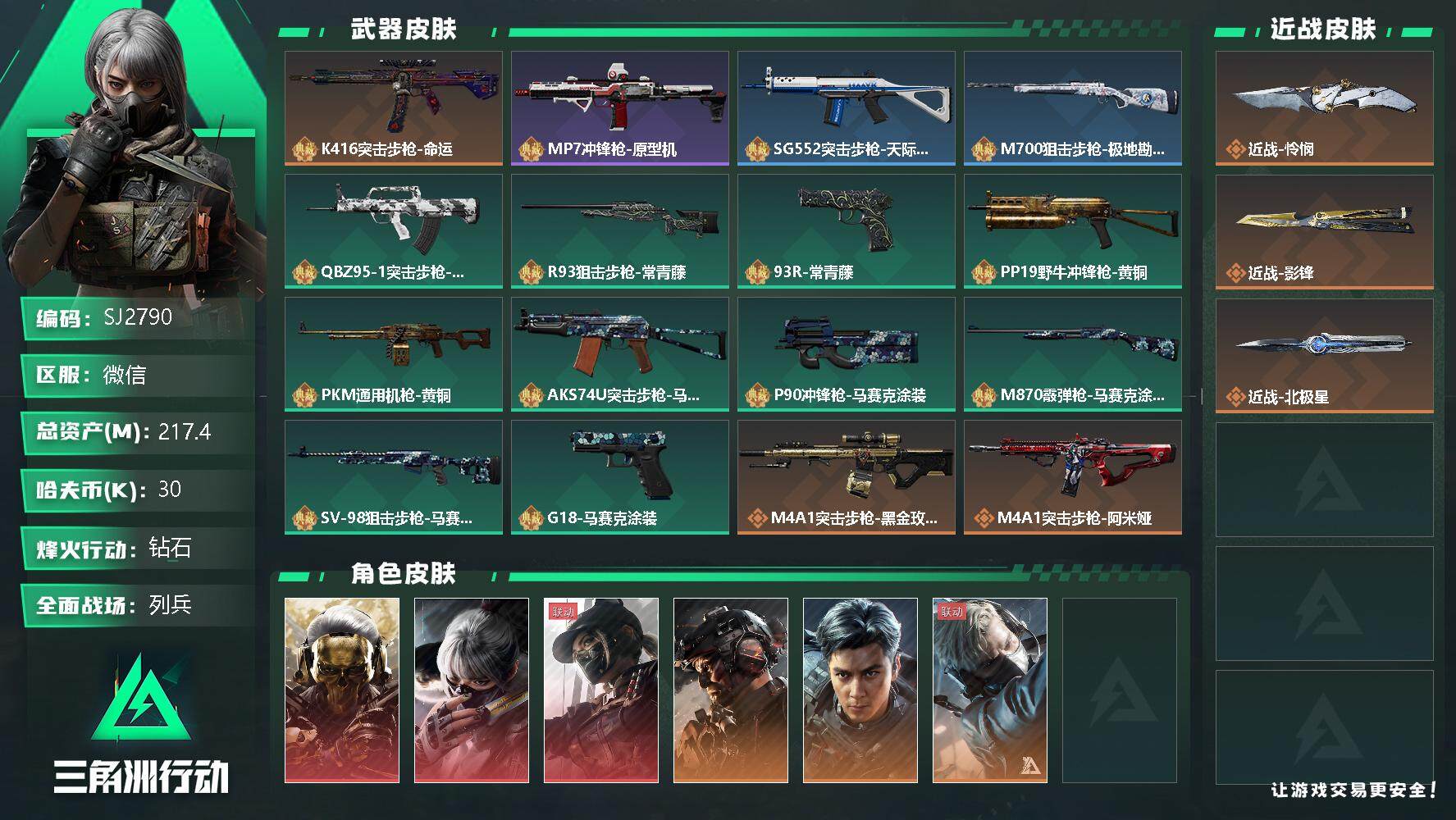 三角洲行动账号VX【SJ2790】总资产(M)：217.4M/哈夫币(K)：30K/哈夫币(K)：30K/传说枪皮数：28/全面战场等级：24_段位：列兵/烽火地带等级：60_段位：钻石/红狼-蚀金玫瑰/骇爪-水墨云