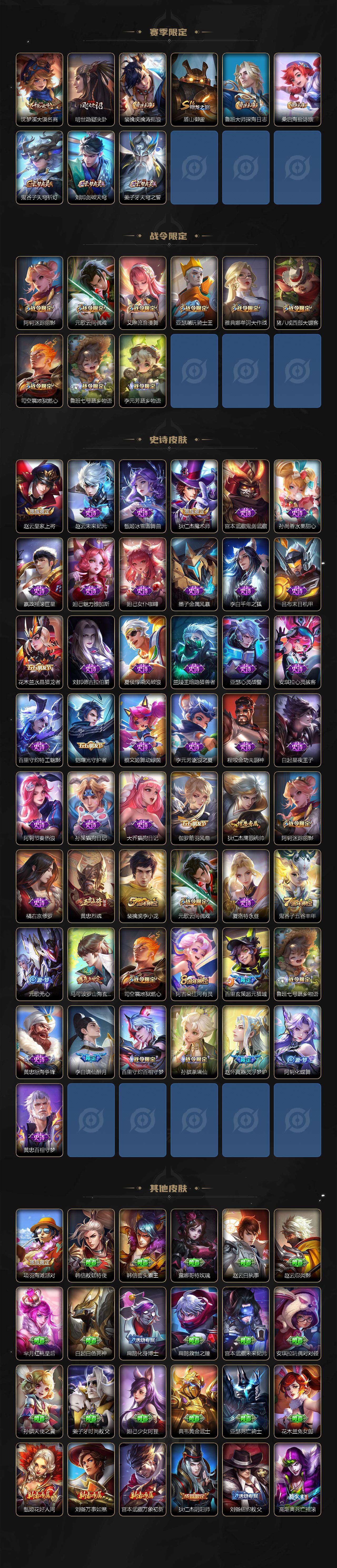 WZCMW3369232王者荣耀账号详情图3