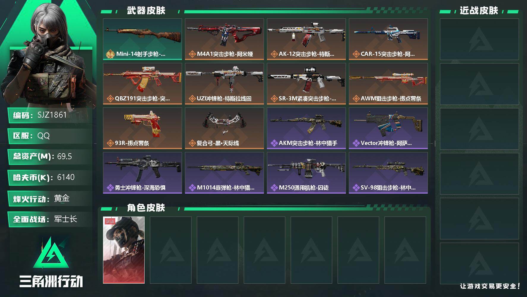 三角洲行动账号QQ【SJZ1861】总资产(M)：69.5M/哈夫币(K)：6140K/哈夫币(K)：6140K/全面战场等级：33_段位：军士长/烽火地带等级：48_段位：黄金/露娜-黑·天际线/近战-黑鹰/Min