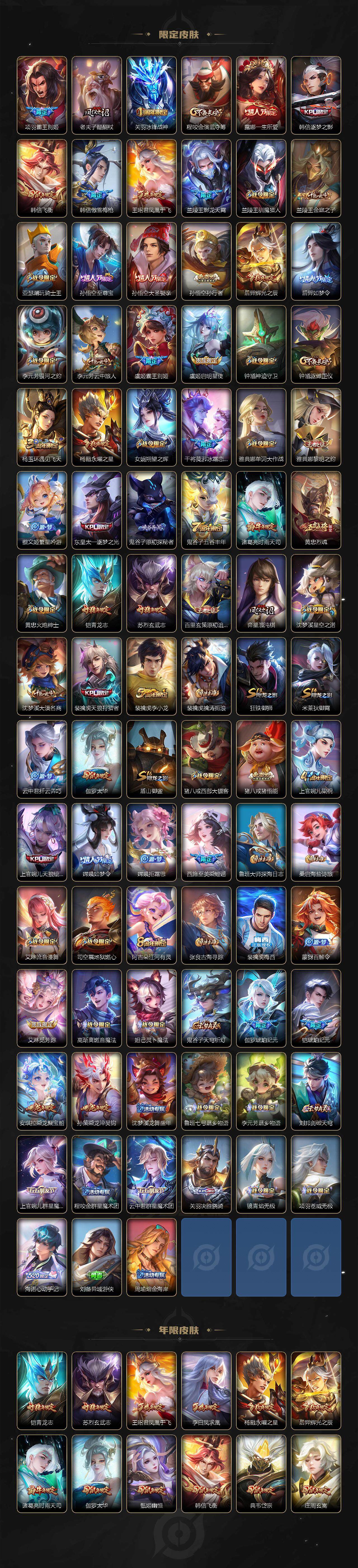 WZCMW3369236王者荣耀账号详情图3